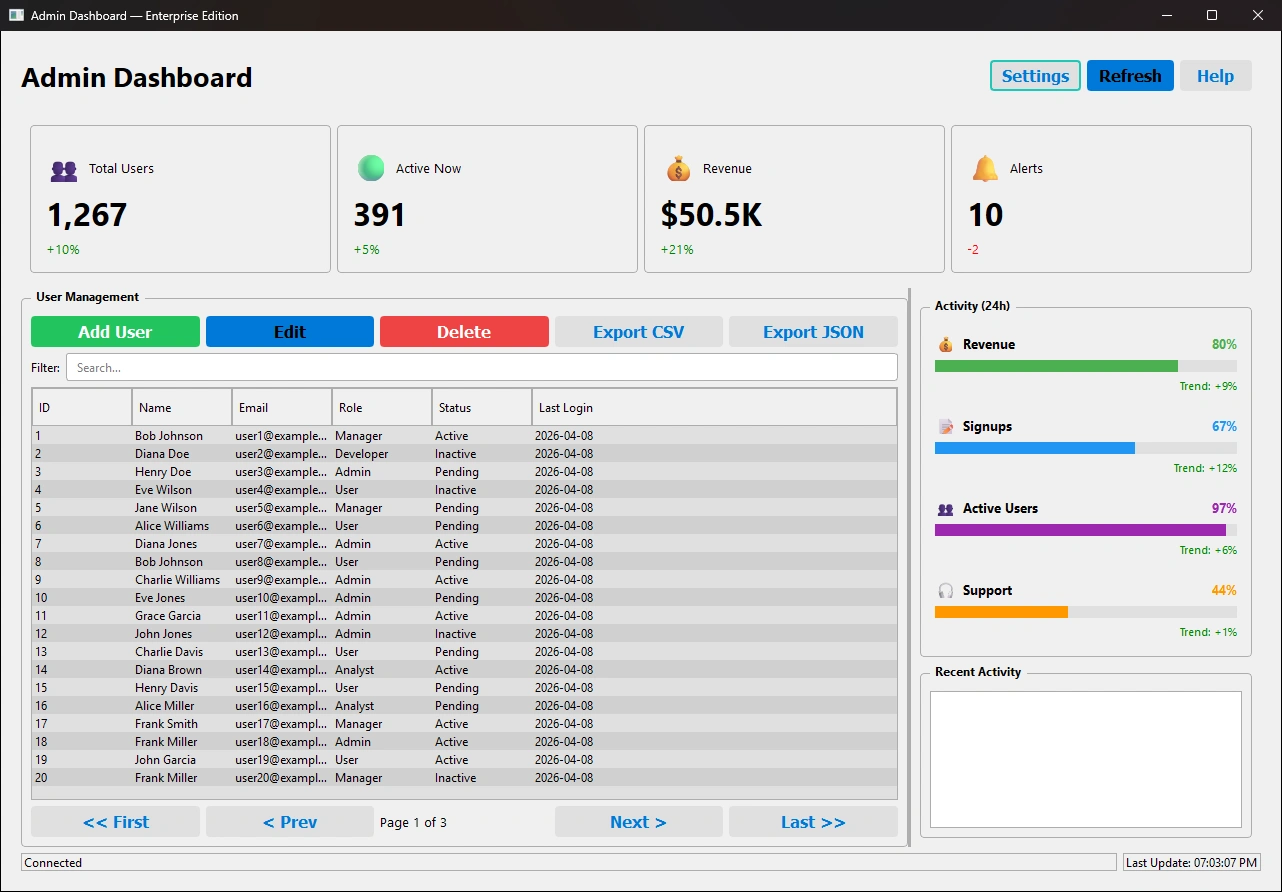 Admin Dashboard